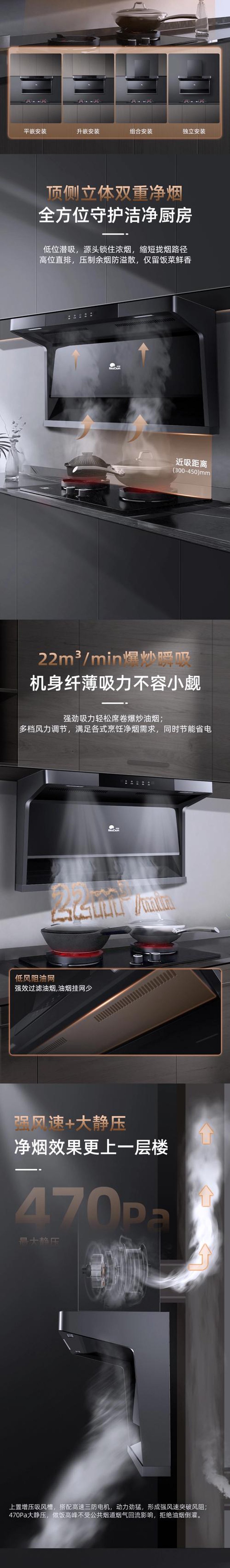 红日厨卫与智能厨房的融合发展